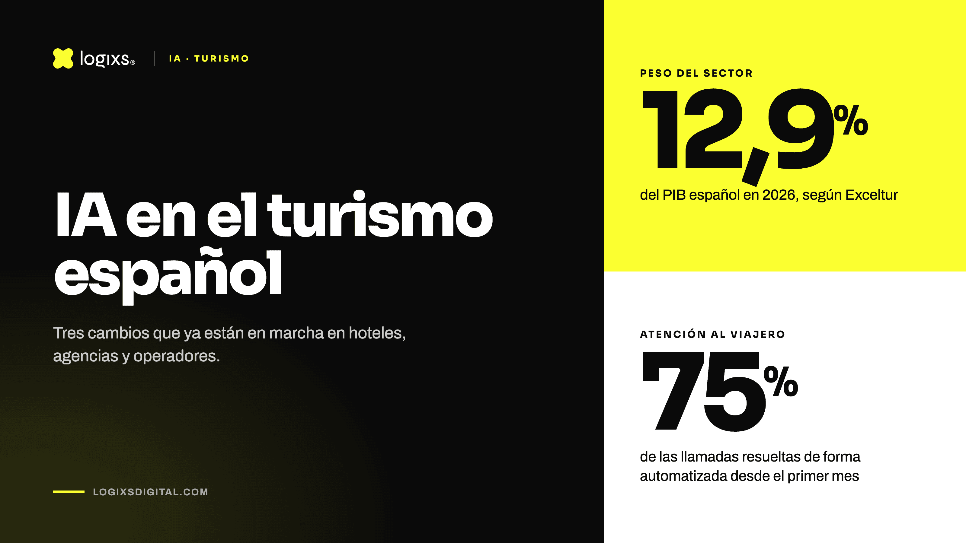 El verano en que el turismo español se encontró con la IA: tres cambios que ya están en marcha
